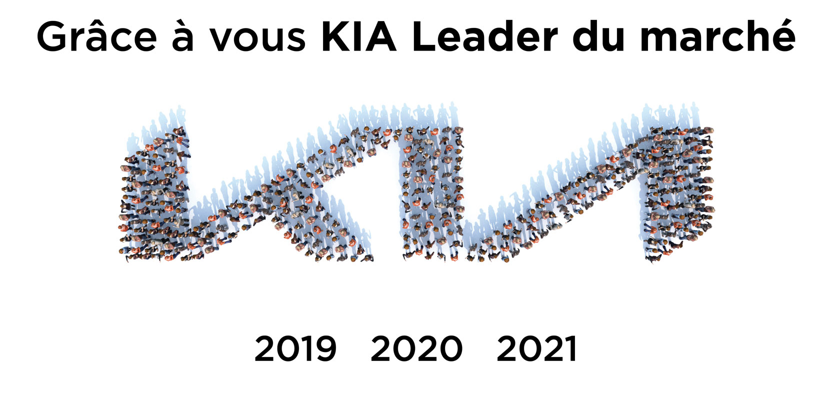 KIA leader du marché en 2021
