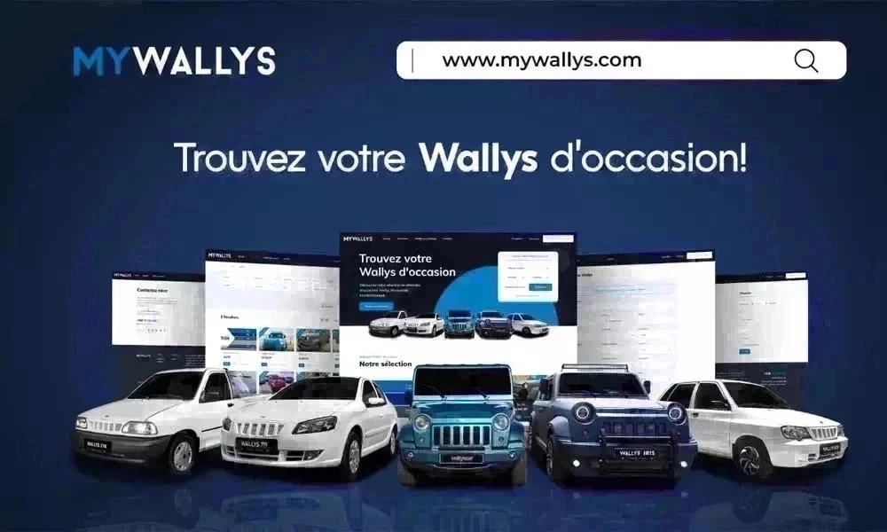 MyWallys.com