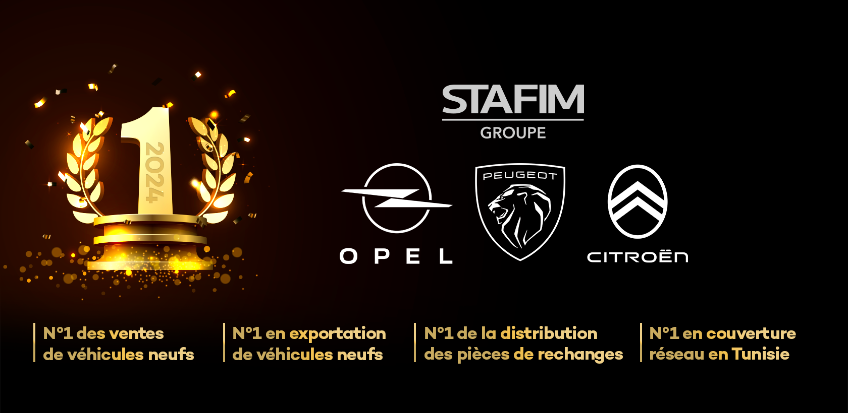 STAFIM groupe : L'excellence confirmée, Quadruple Leader en 2024