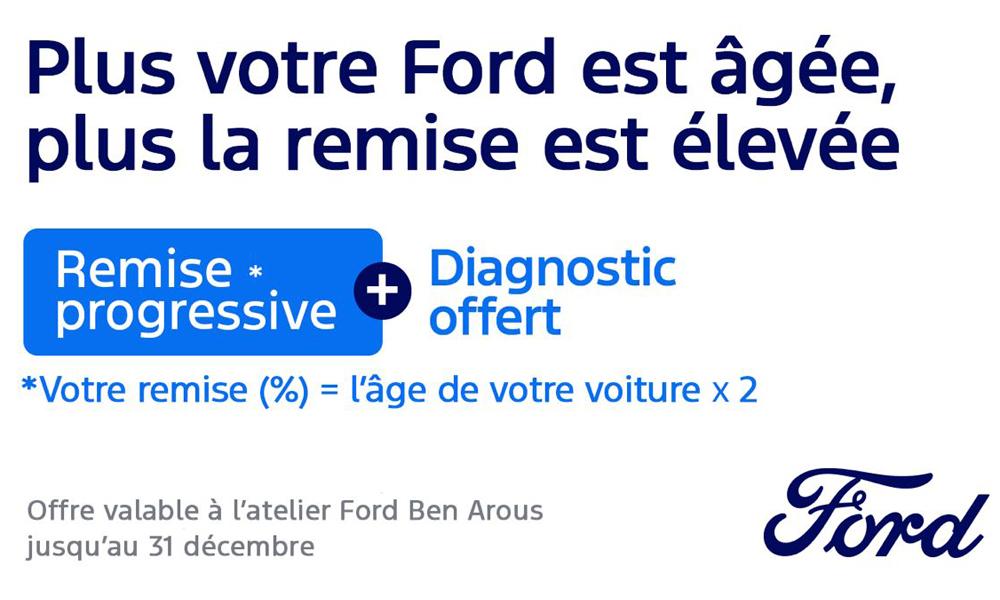 Alpha Ford lance une campagne inédite pour récompenser la fidélité de ses clients