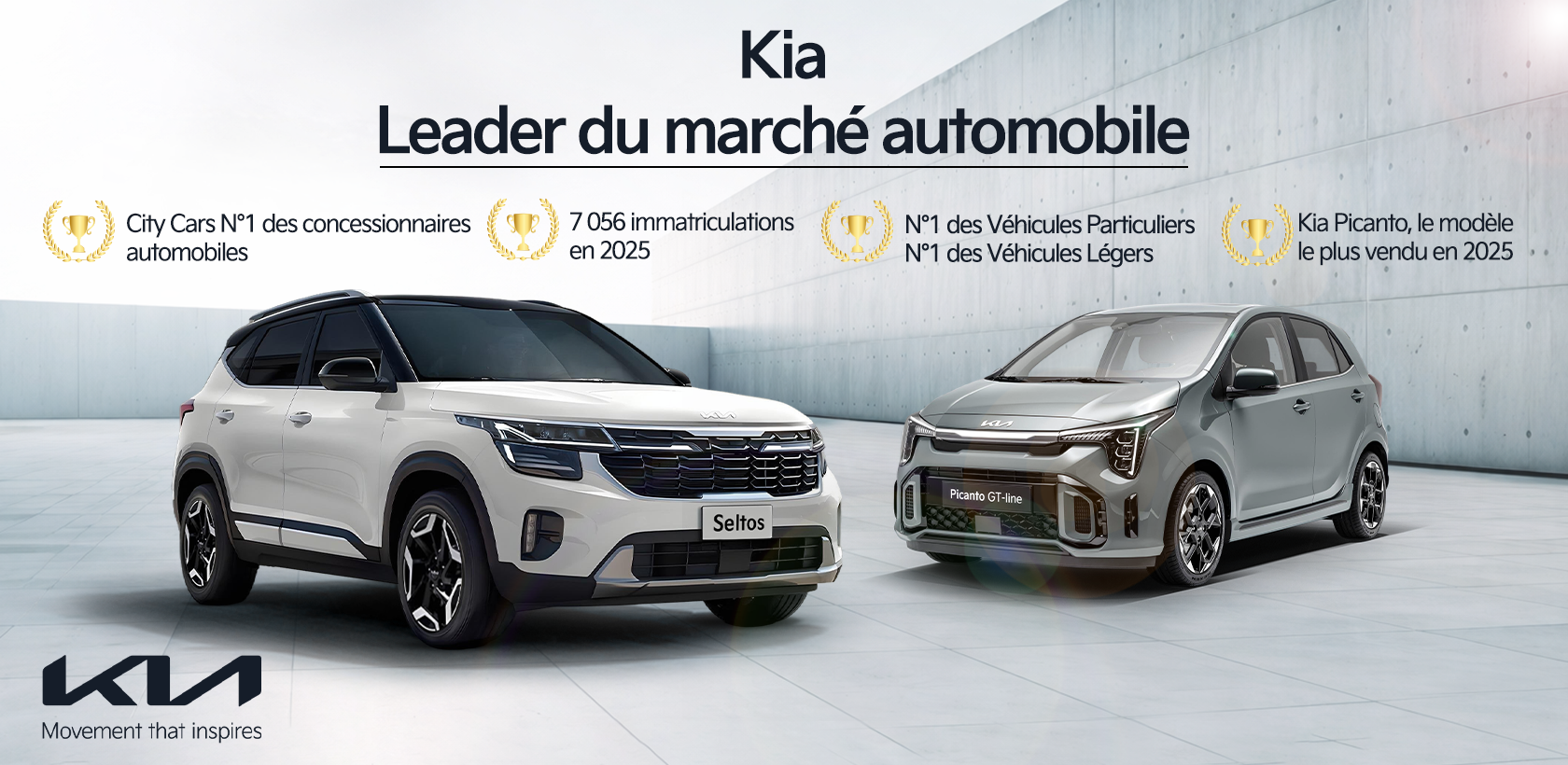 City Cars Kia leader du marché automobile tunisien en 2025