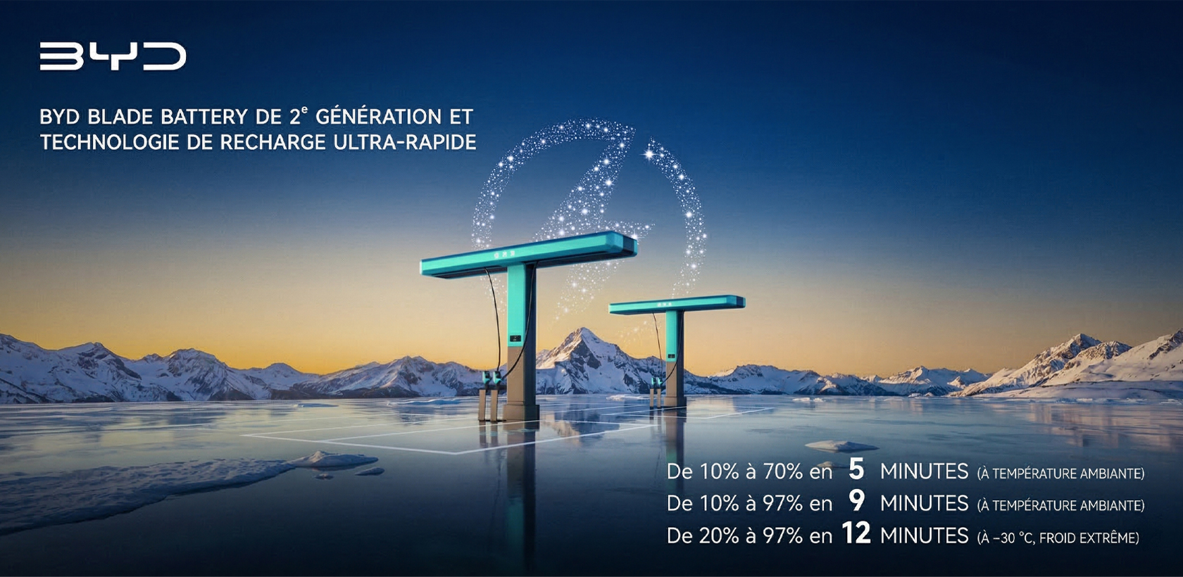 BYD rend la recharge électrique aussi rapide qu'un plein d'essence : 70 % de charge en 5 minutes et 1 000 km d'autonomie
